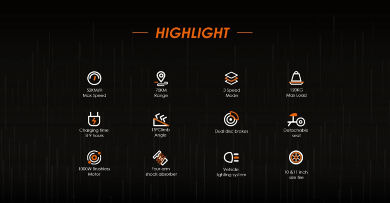 A Kukirin M5 Pro egy robogót is képes kiváltani 5