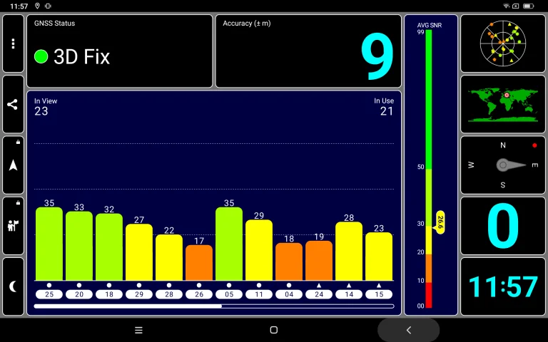 Prueba 15 de la tableta Blackview Tab 33 Pro
