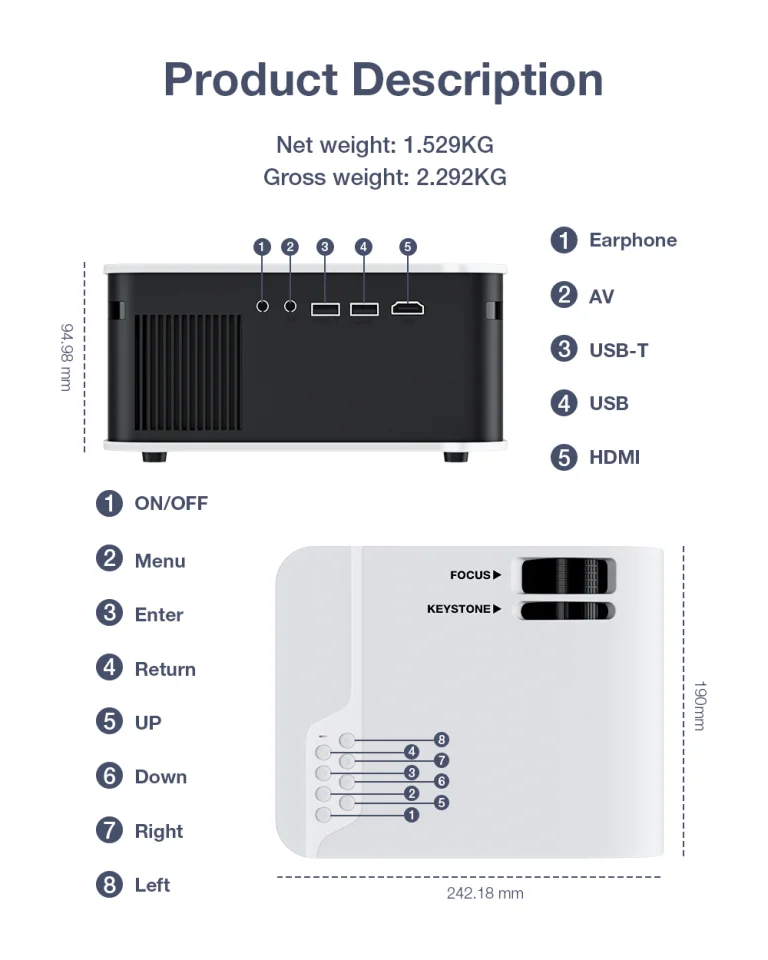 Netflix FHD támogatással jön az újabb BlitzWolf projektor 6