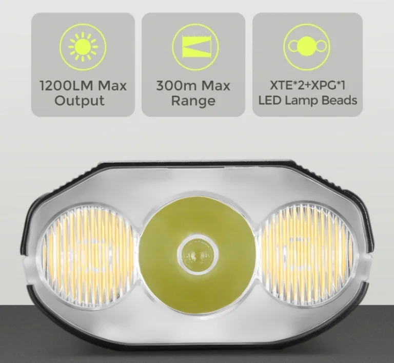 Nagy fényerejű, aksis kerékpár lámpa az Atroluxtól 4