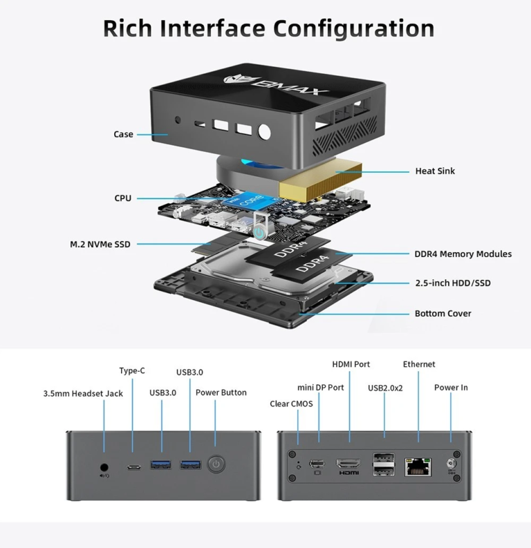 Bmax B5 Pro mini PC kelleti magát Geekbuyingon 8