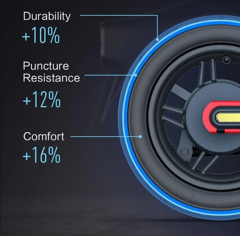 Ütős elektromos roller promó a Geekbuyingtól 8