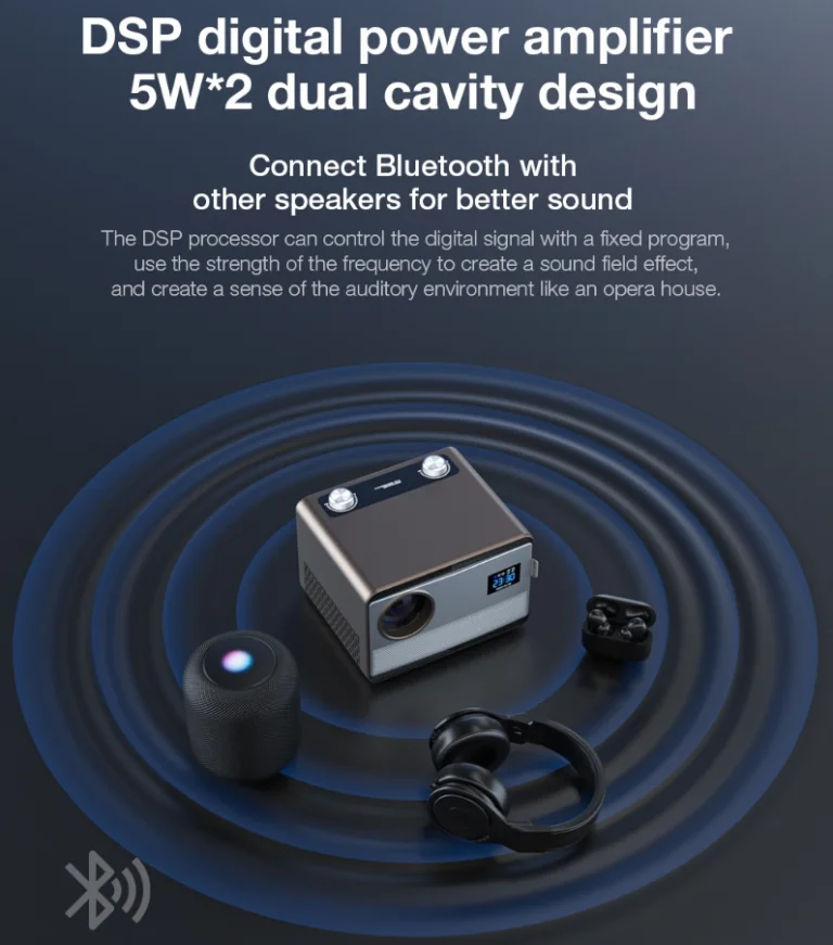 Megjelent a legjobb BlitzWolf projektor 11