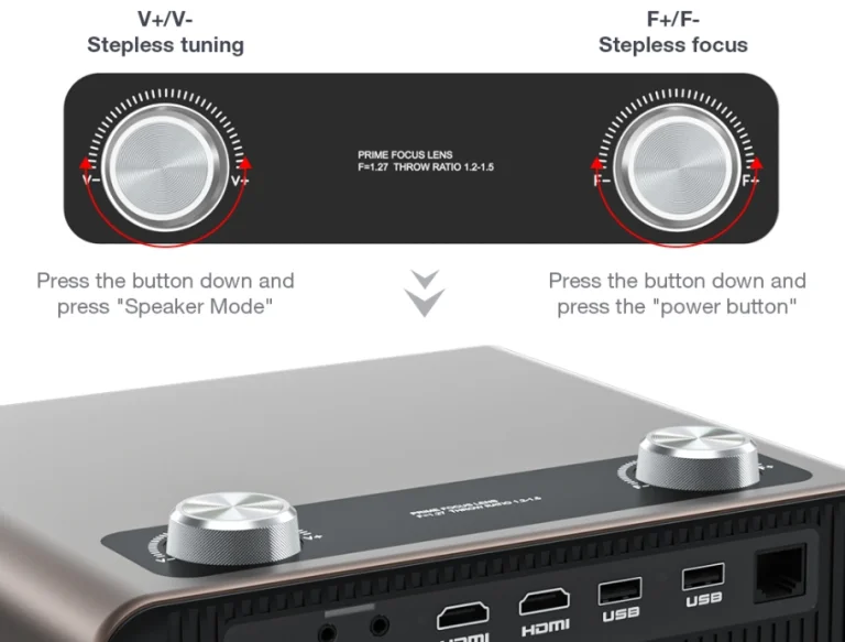 Megjelent a legjobb BlitzWolf projektor 7