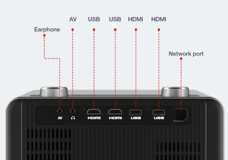 Megjelent a legjobb BlitzWolf projektor 9