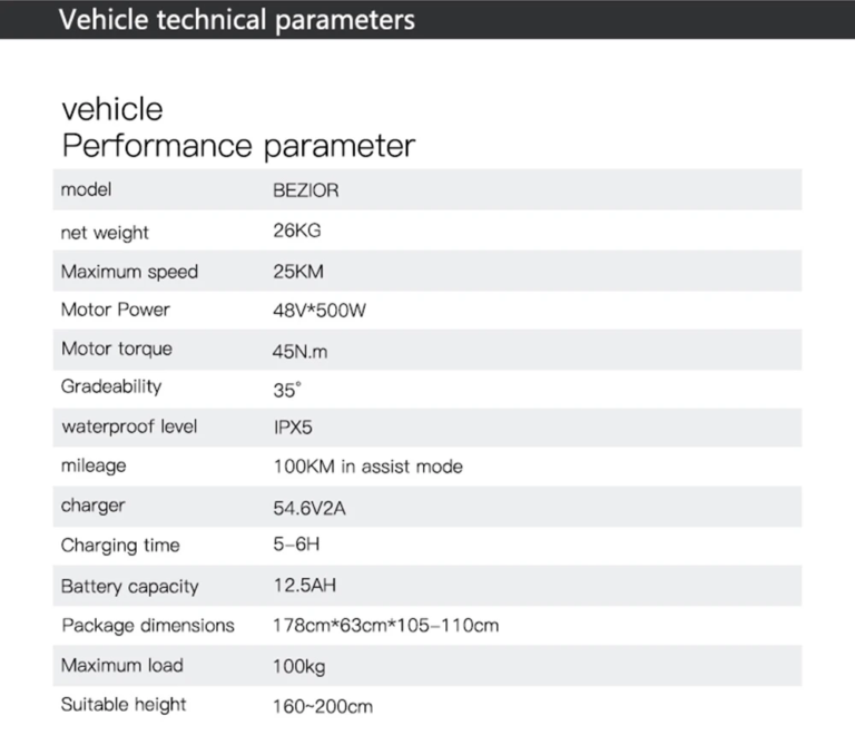 Érdekes elektromos bringa jelent meg Bezior M2 Pro néven 13