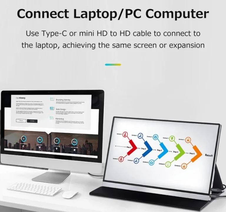 Dolgozz a medence mellől is kényelmesen  8