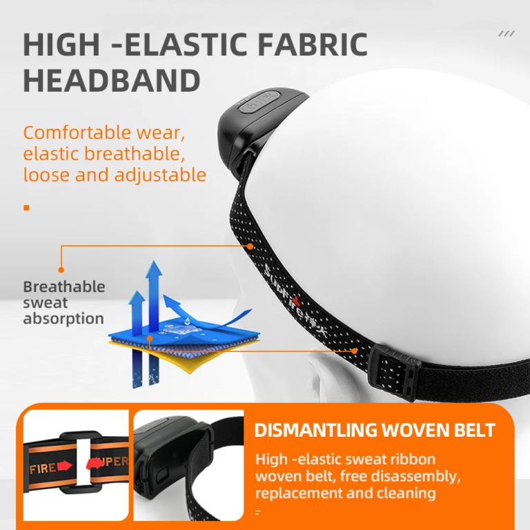 Filléres tétel a Superfire fejlámpa 4