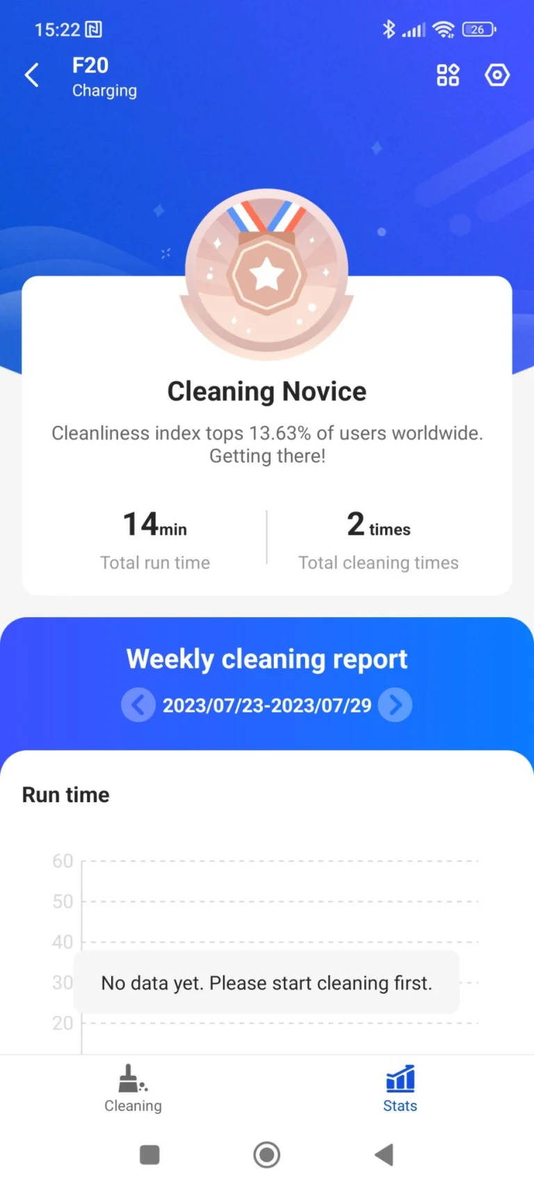 Proscenic WashVac F20 2 az 1-ben takarítógép teszt 18
