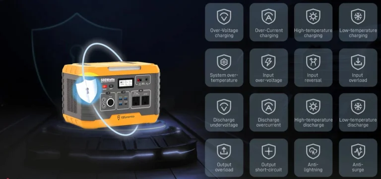 Durva power stationök az FJDynamicstól 6