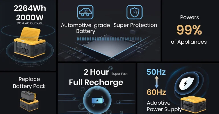 Durva power stationök az FJDynamicstól 10
