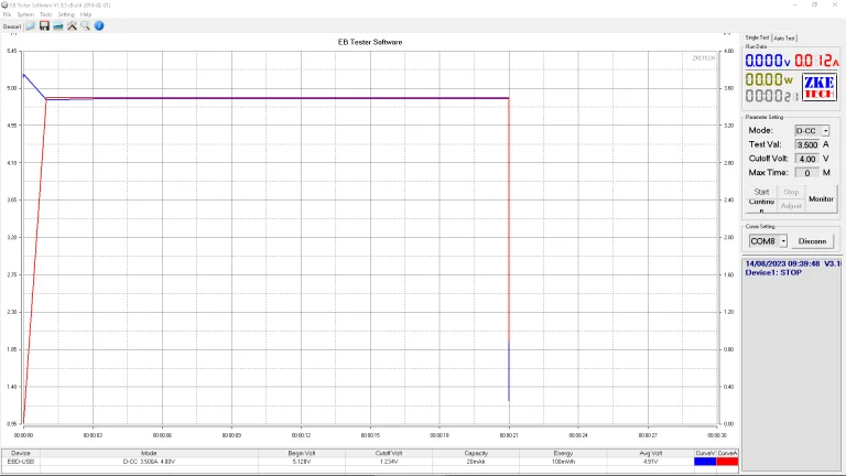 Awei P186K és P142K power bankok tesztje 10