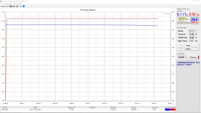Awei P186K és P142K power bankok tesztje 11