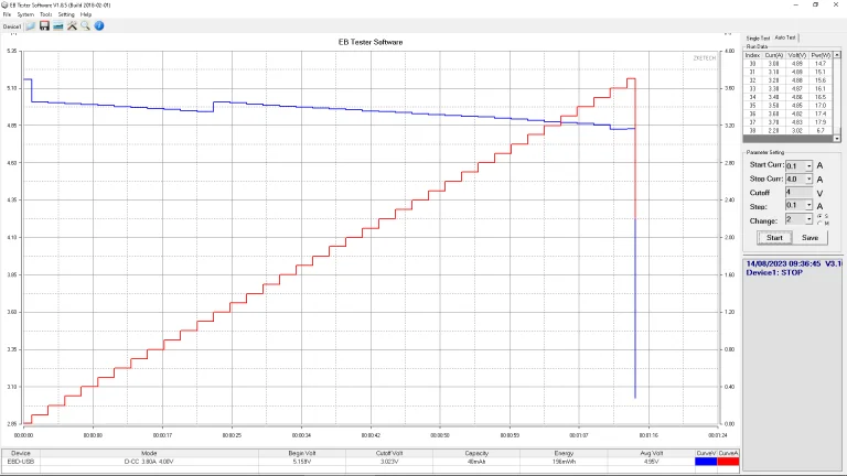 Awei P186K és P142K power bankok tesztje 16