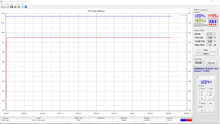 Awei P186K és P142K power bankok tesztje 30