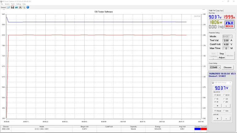 Awei P186K és P142K power bankok tesztje 34