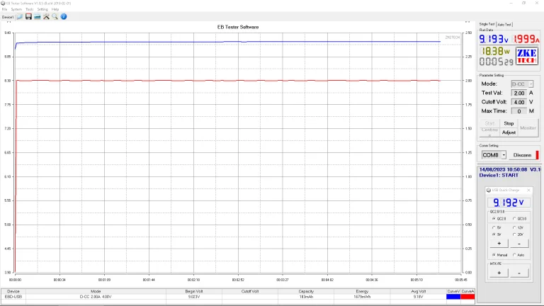 Awei P186K és P142K power bankok tesztje 35