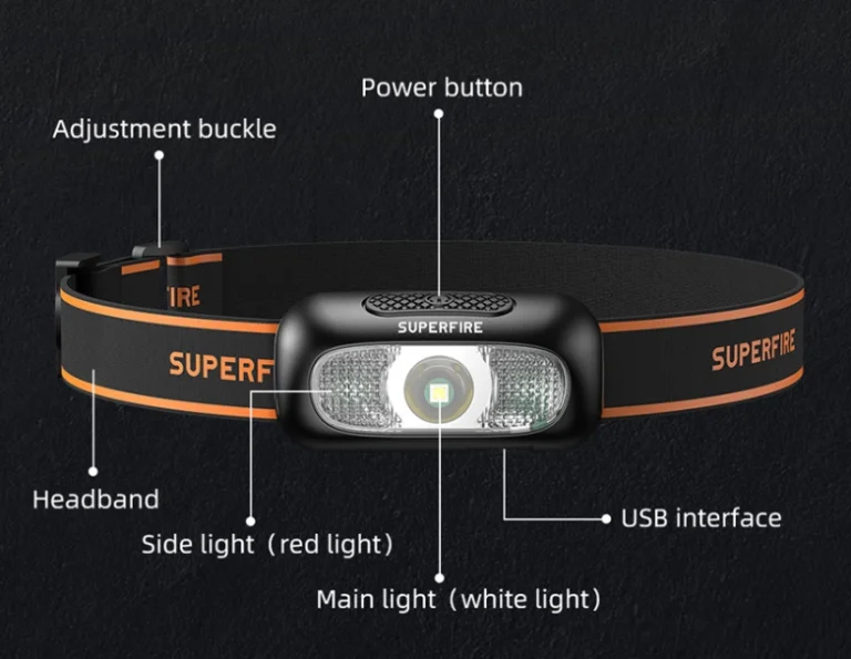 Az egyik legolcsóbb Superfire fejlámpa újra hódít 8