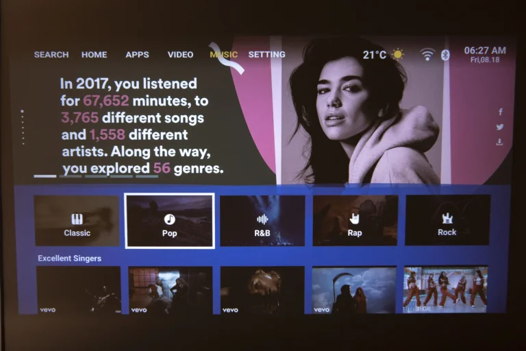 Wanbo T2 Max New projektor teszt 15