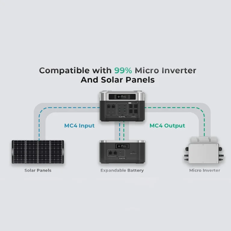 Így biztos nem maradtok áram nélkül 13