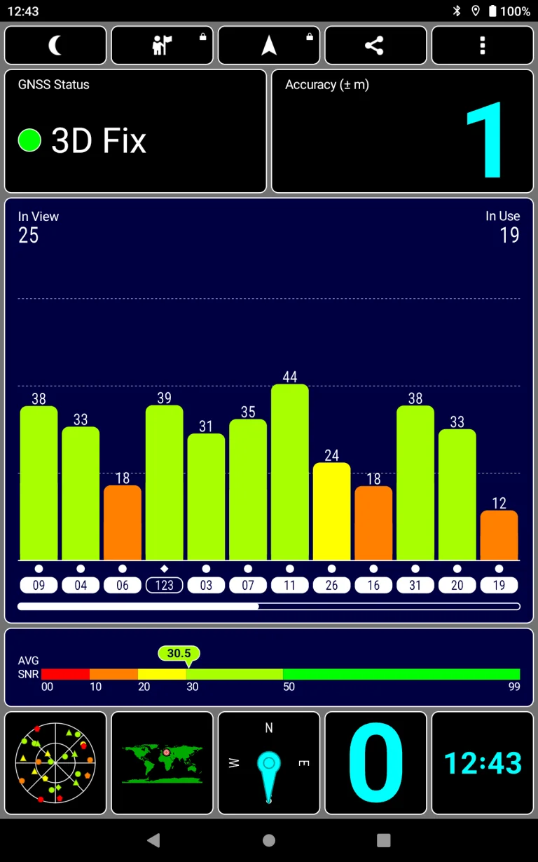 Oukitel RT5 strapatablet teszt 32