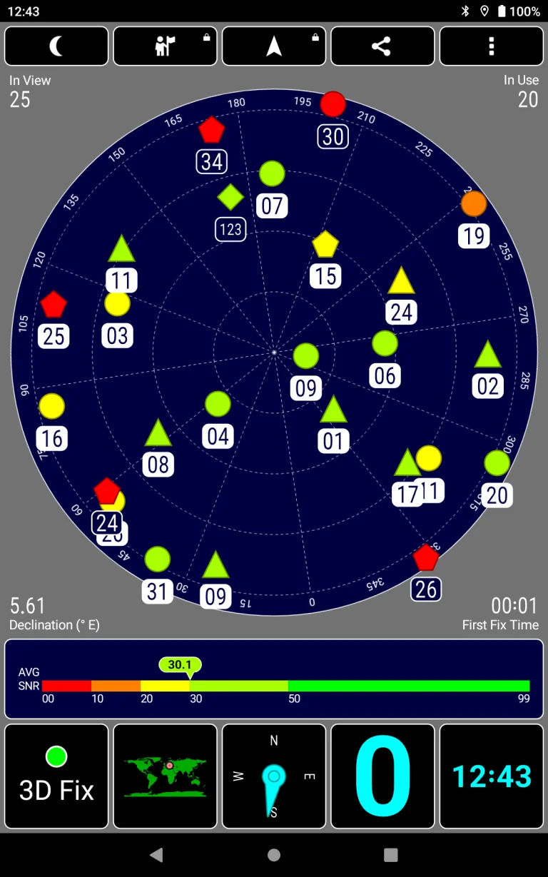 Oukitel RT5 strapatablet teszt 33