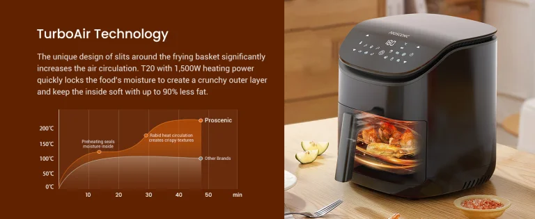 Bomba jó áron vihető a Proscenic T20 air fryer 3