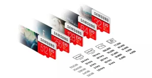 Még mindig az Aliról érdemes venni Samsung memóriakártyát