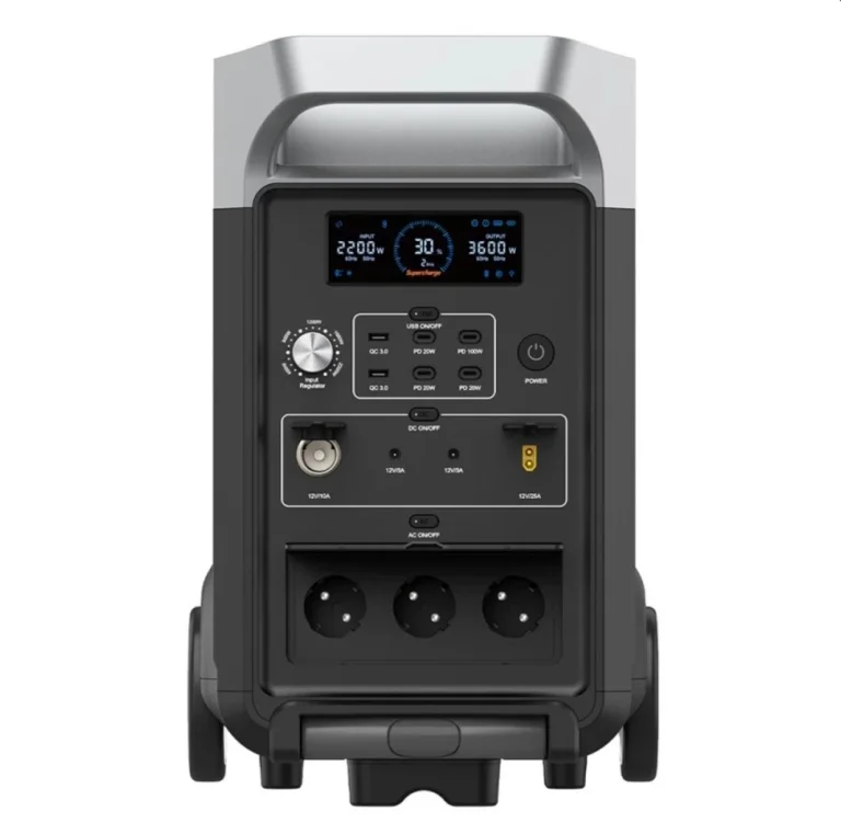 Megérkezett a Fossibot F800 16