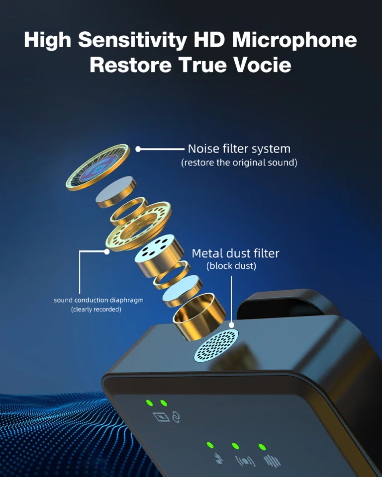 BlitzWolf mikroport párezres ajánlatban 4