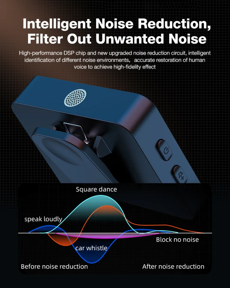 BlitzWolf mikroport párezres ajánlatban 6