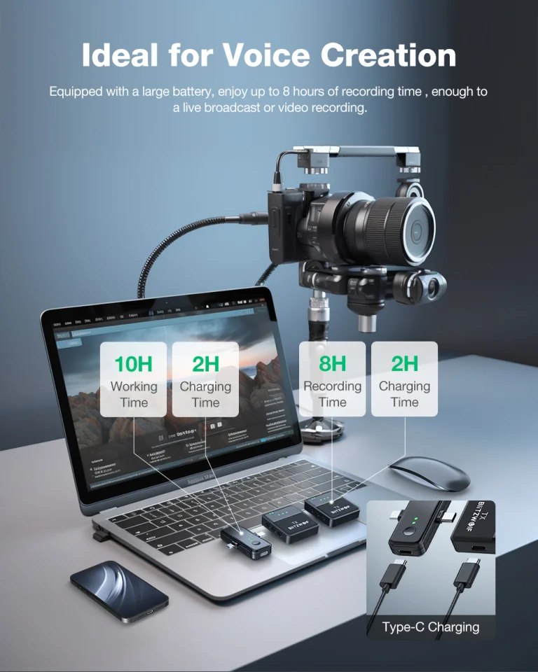 BlitzWolf mikroport párezres ajánlatban 5