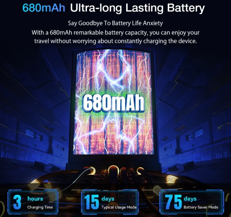 A smart watch with a 75-day operating time has arrived from BlitzWolf 7