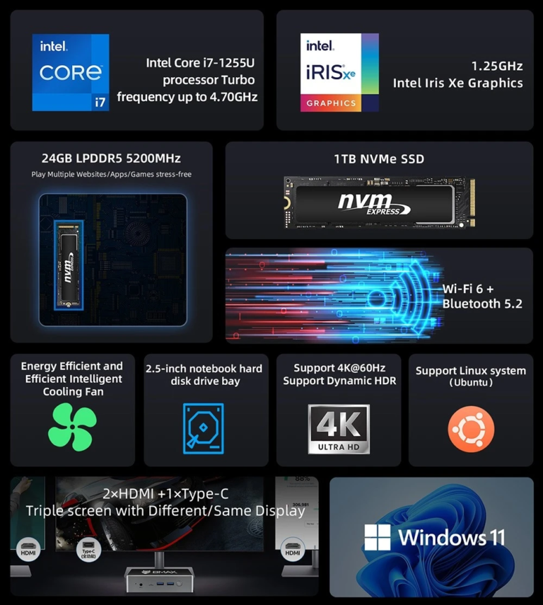 A Bmax legújabb mini PC-je ismét ütősre sikerült 2