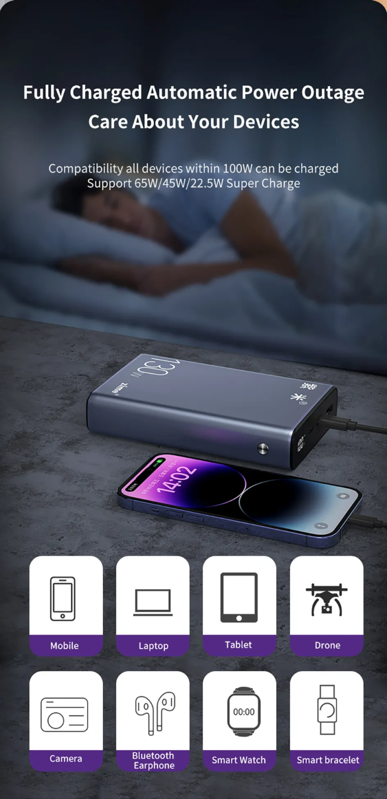 130 W-os PD töltésre képes Zime power bankot találtunk 5