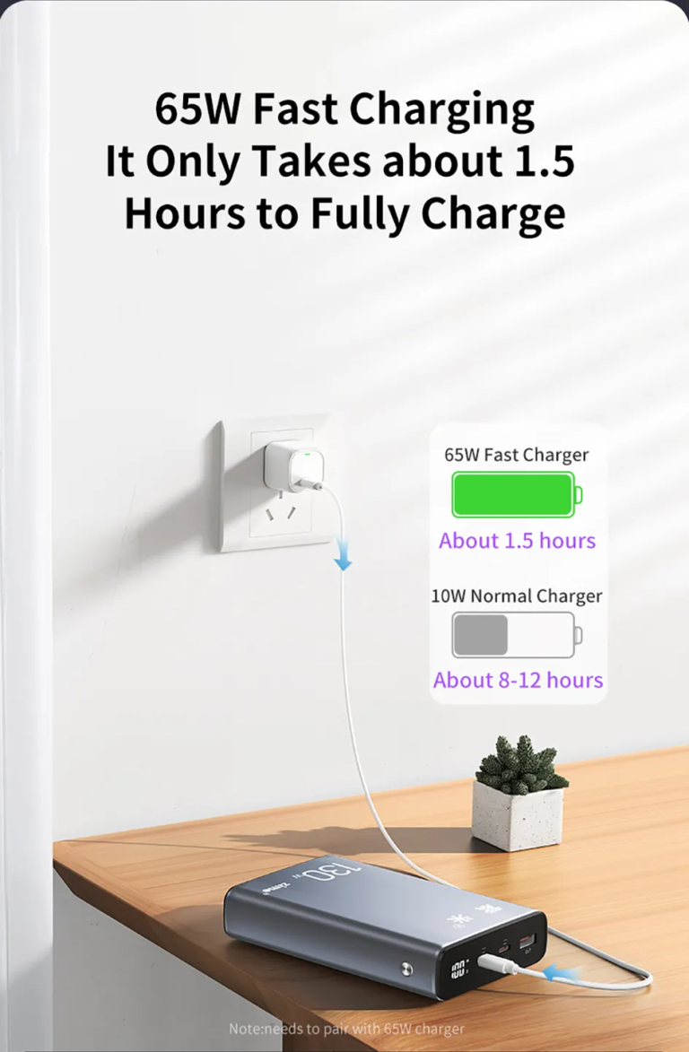 130 W-os PD töltésre képes Zime power bankot találtunk 6