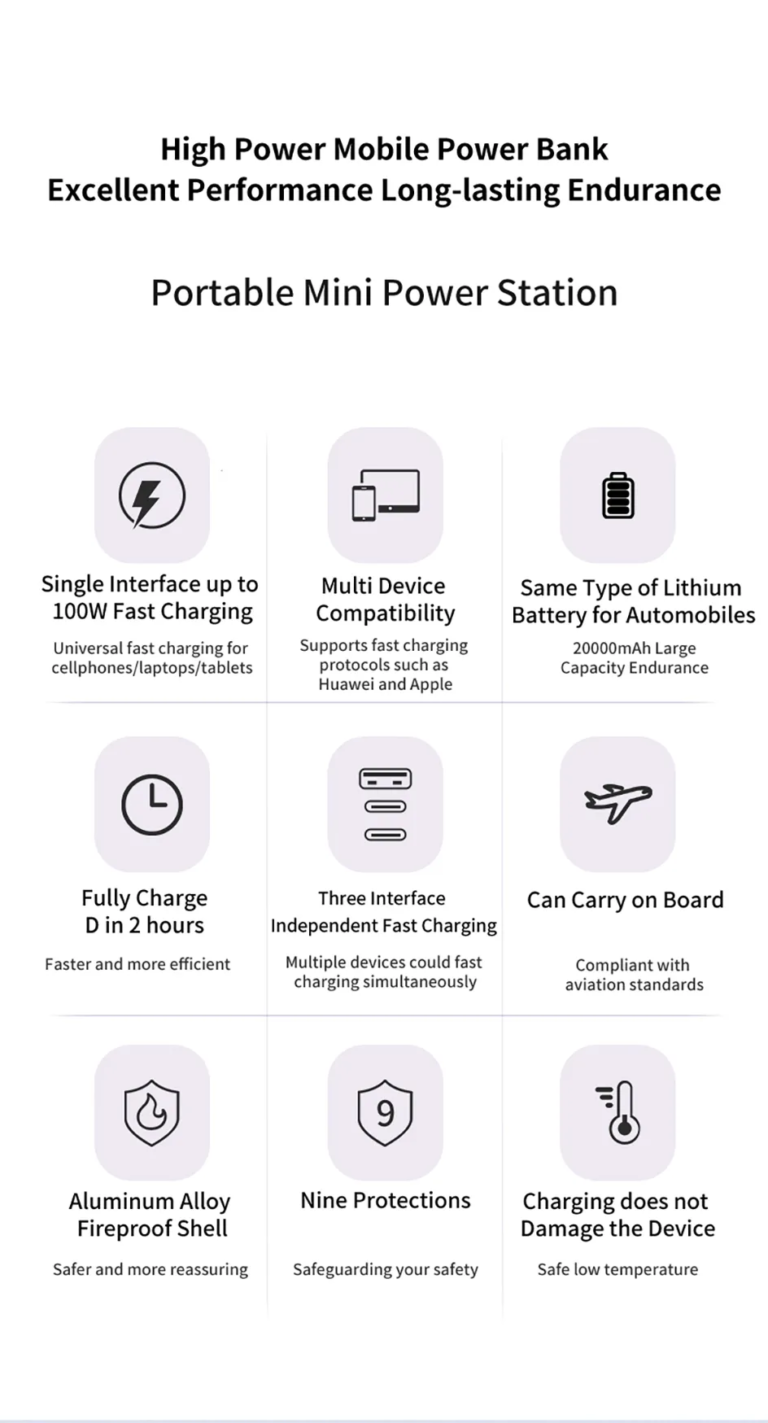 130 W-os PD töltésre képes Zime power bankot találtunk 9