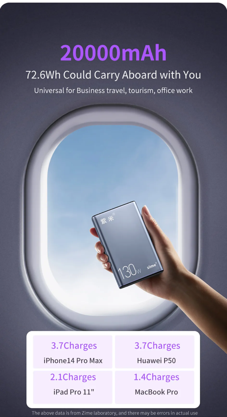 130 W-os PD töltésre képes Zime power bankot találtunk 10