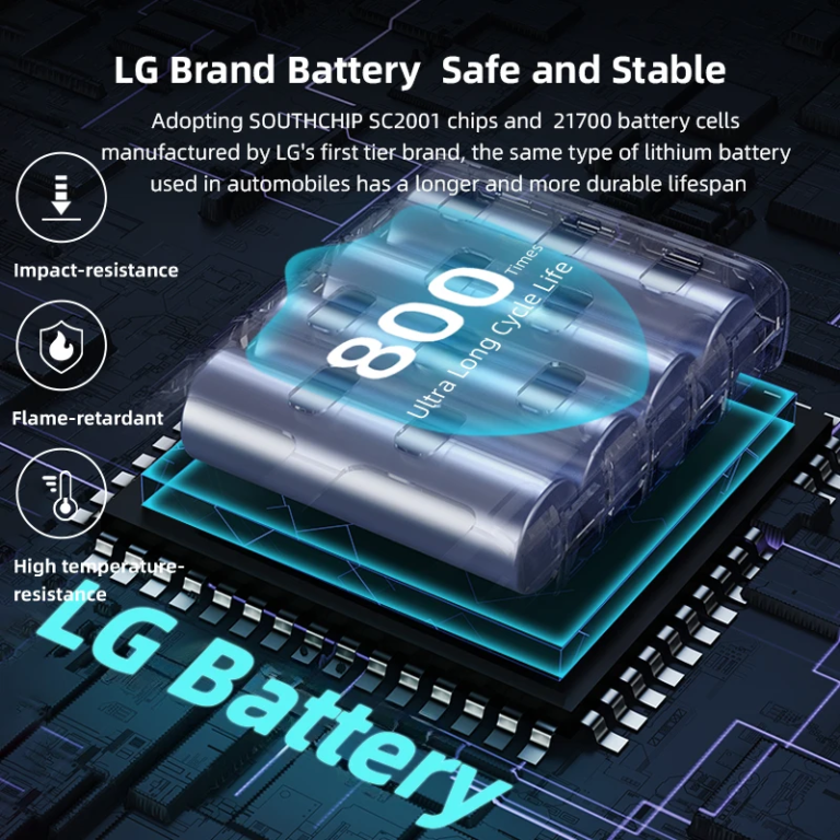 130 W-os PD töltésre képes Zime power bankot találtunk 12