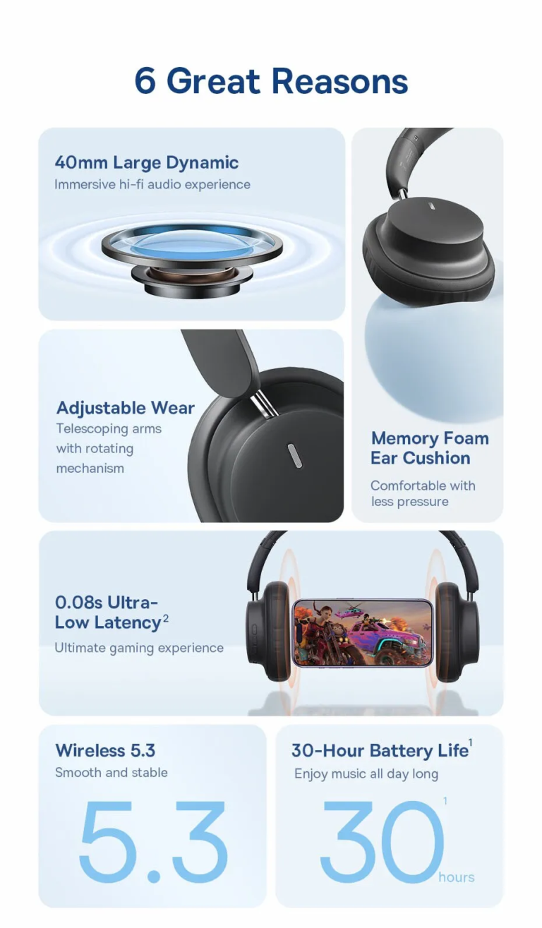 Baseus BT fejhallgató, ami alig kerül 8000 forintba 2