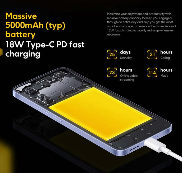Poco C65 mobil mondja: vigyél haza! 2