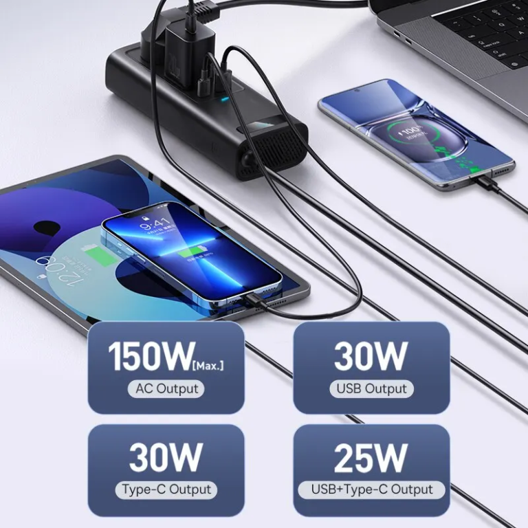 11.11-es akcióban a Baseus 150 wattos autós invertere 3