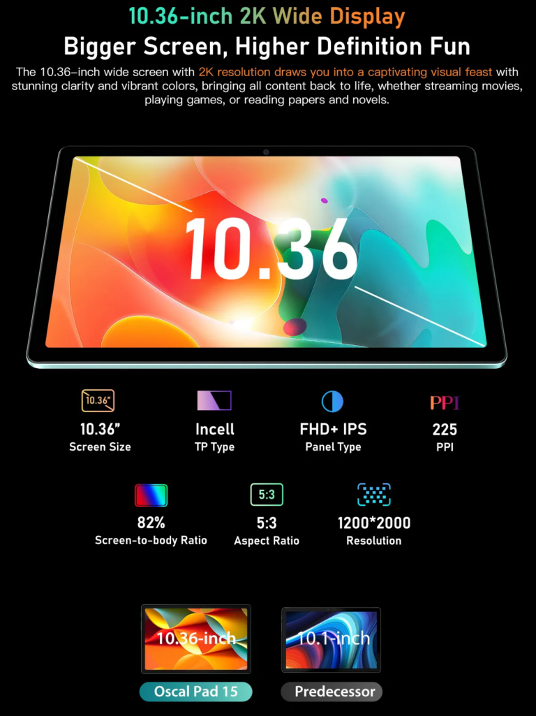 Oscal Pad 15 tablet a versenytársainál olcsóbban érhető el 4
