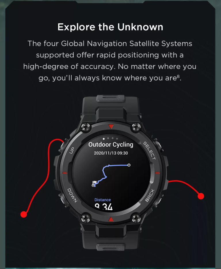 Amazfit T-Rex Pro strapaóra ára esett nagyott 5