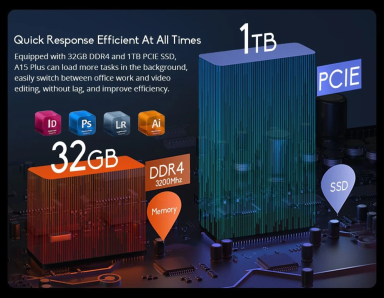 Ninkear A15 Plus egy jól felsetupolt notebook olcsón 10