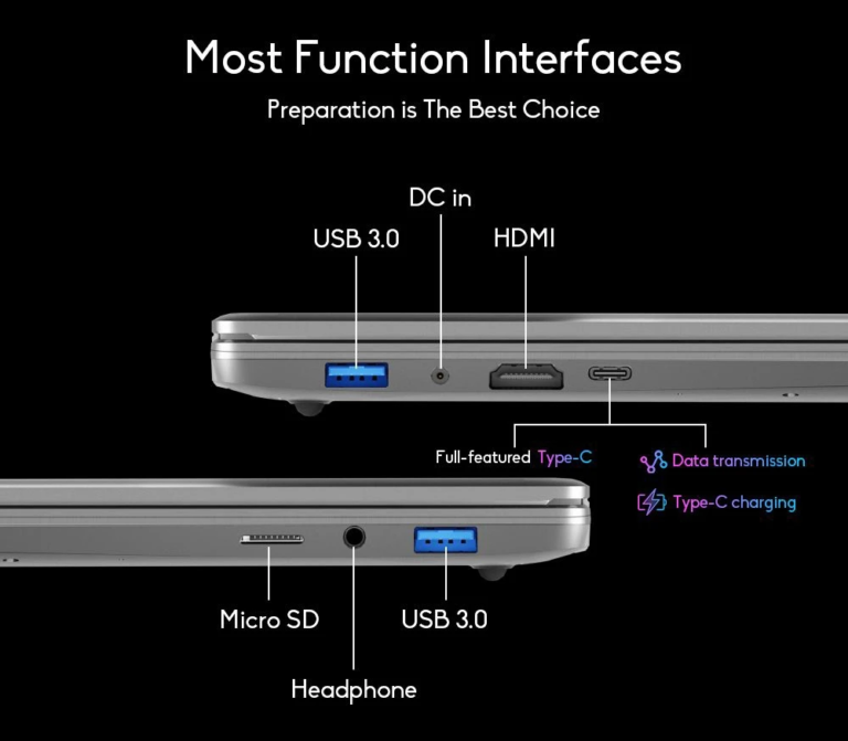 Ninkear A15 Plus egy jól felsetupolt notebook olcsón 2
