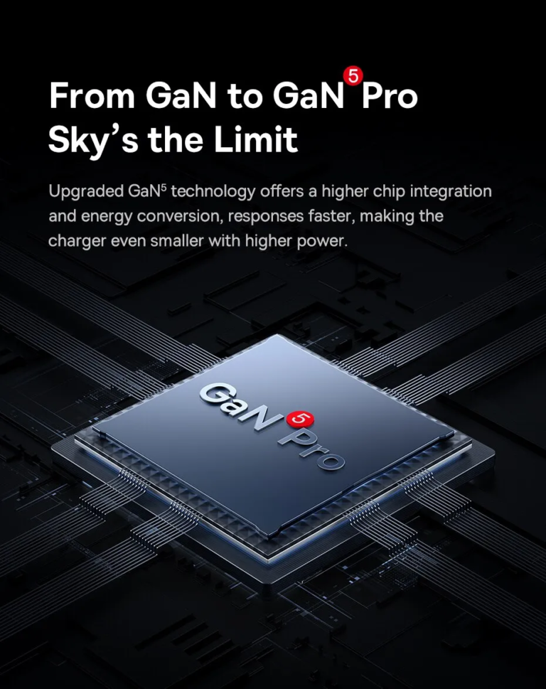 A Baseus erős töltője fele annyiba kerül, mint itthon 4