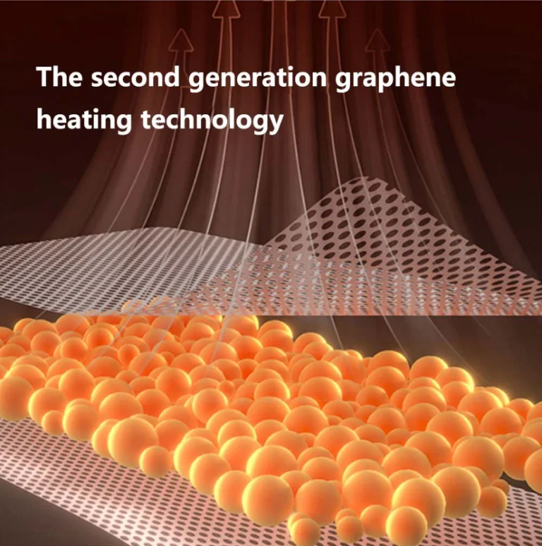 Kulax fűthető télikabát egész kellemes áron 14