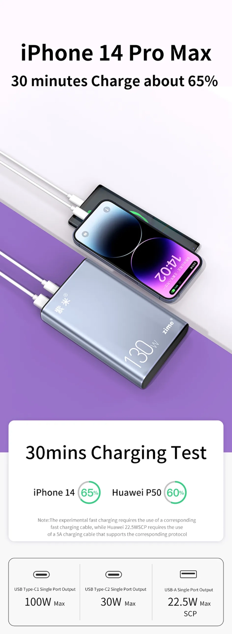 130 W-os PD töltésre képes Zime power bankot találtunk 3