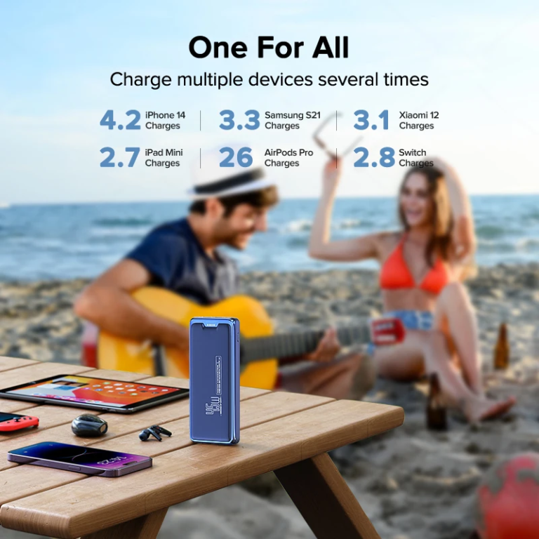 Középkategóriás Qoovi power bank, 45 wattos PD töltéssel 7